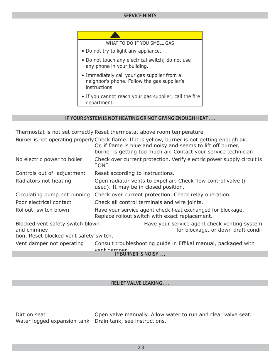 Equipment and optional accessories - what they do | Dunkirk WPSB Series II User Manual | Page 23 / 28