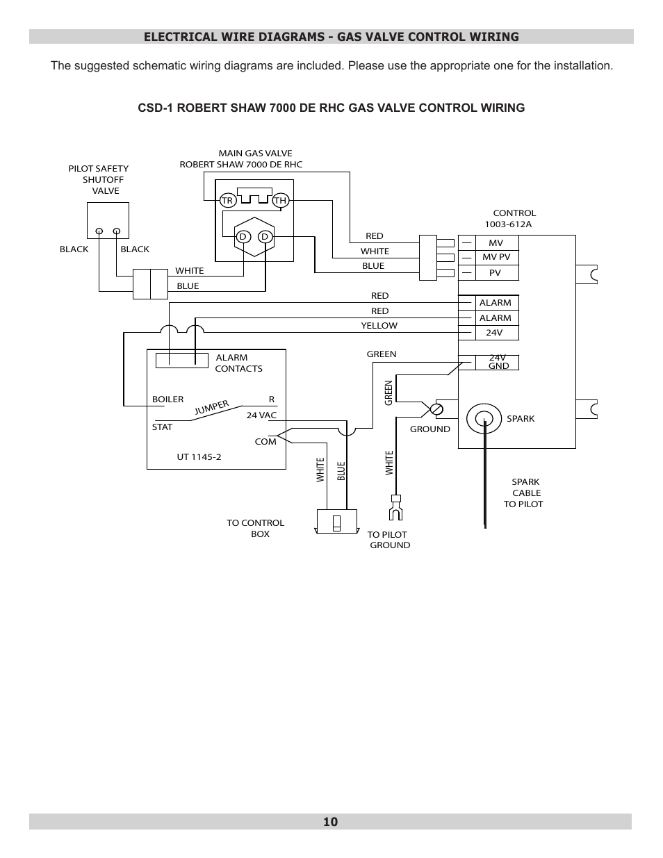 Dunkirk D249 Series Commercial Boiler User Manual | Page 10 / 16