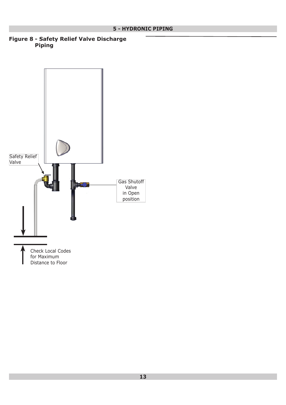 Dunkirk DWB Series User Manual | Page 13 / 48