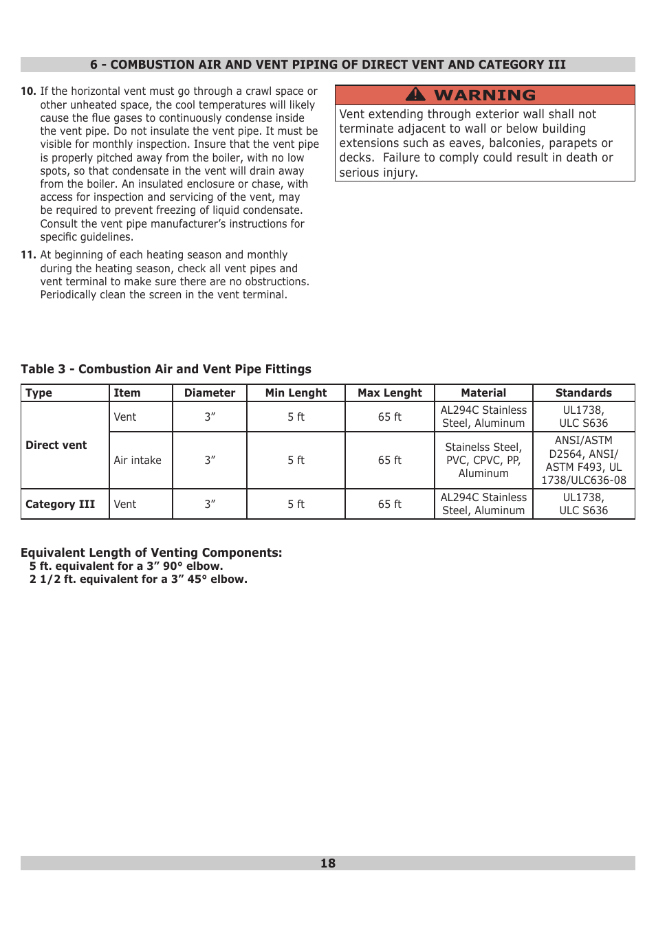 Warning | Dunkirk DWB Series User Manual | Page 18 / 48