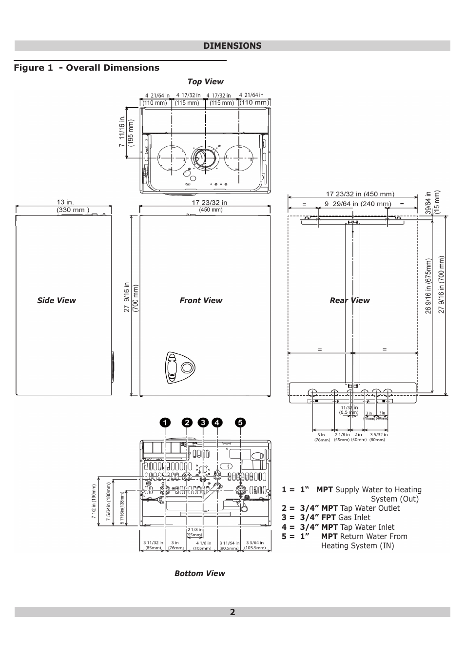 Dunkirk DWB Series User Manual | Page 2 / 48