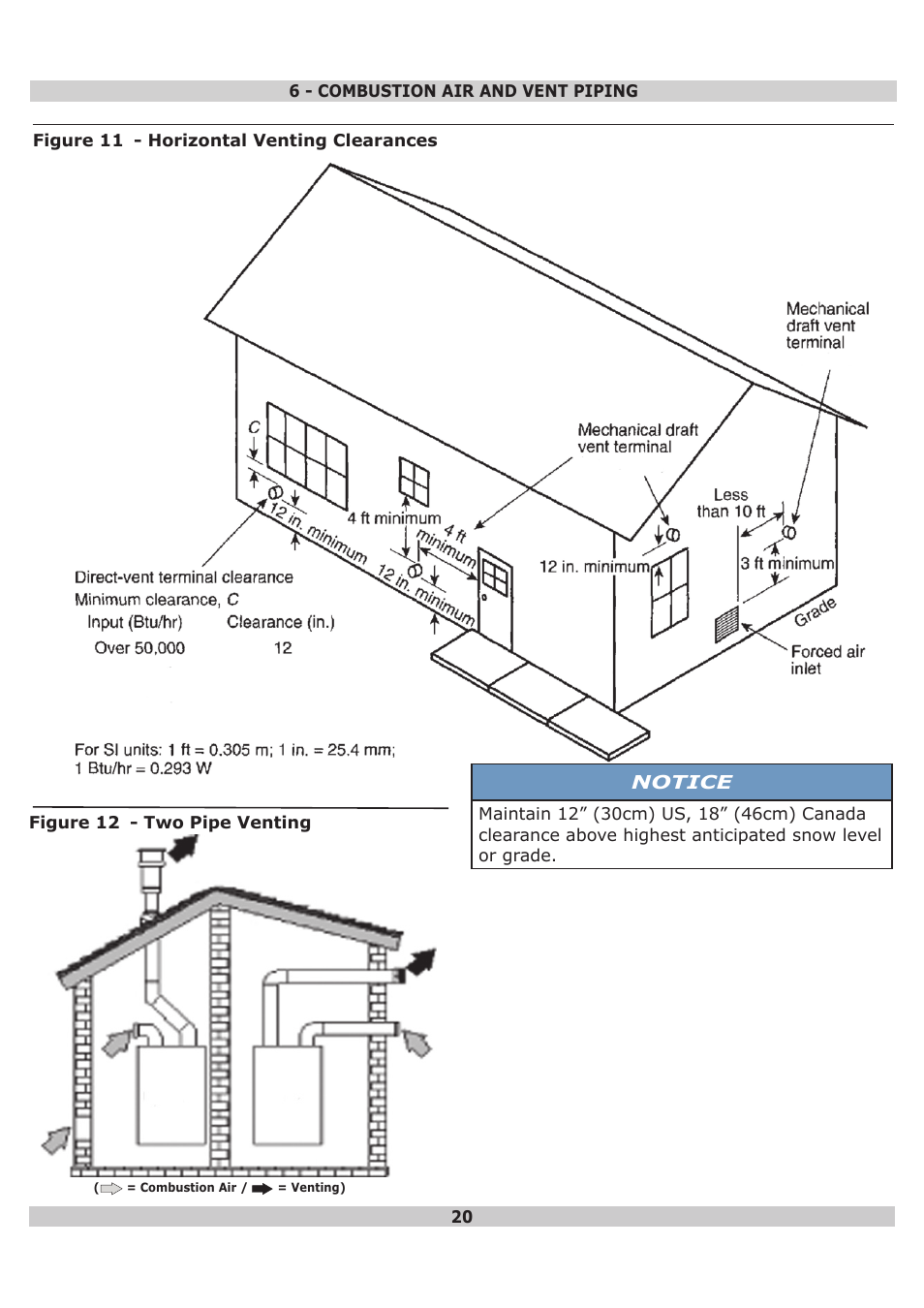 Dunkirk DWB Series User Manual | Page 20 / 48