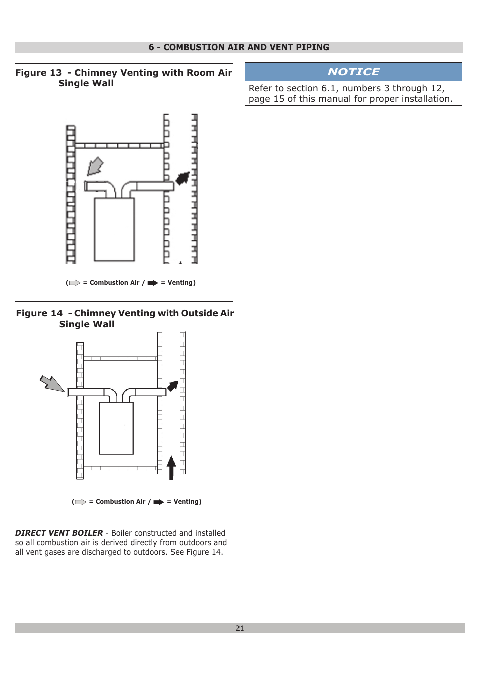 Notice | Dunkirk DWB Series User Manual | Page 21 / 48