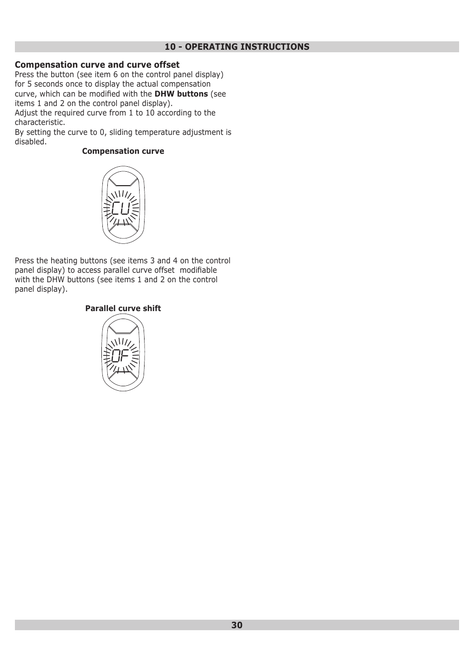 Dunkirk DWB Series User Manual | Page 30 / 48