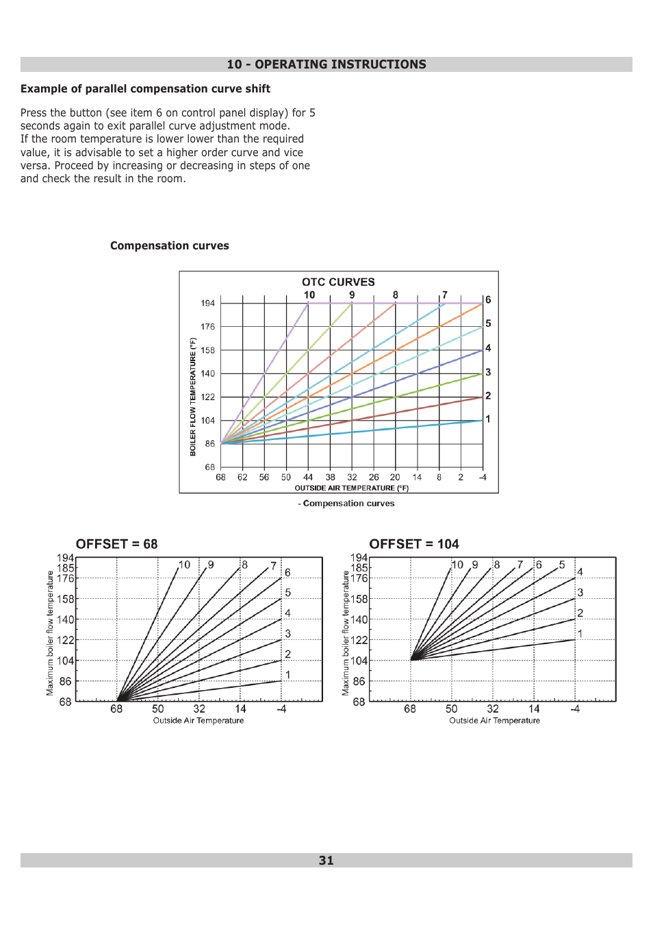 Dunkirk DWB Series User Manual | Page 31 / 48