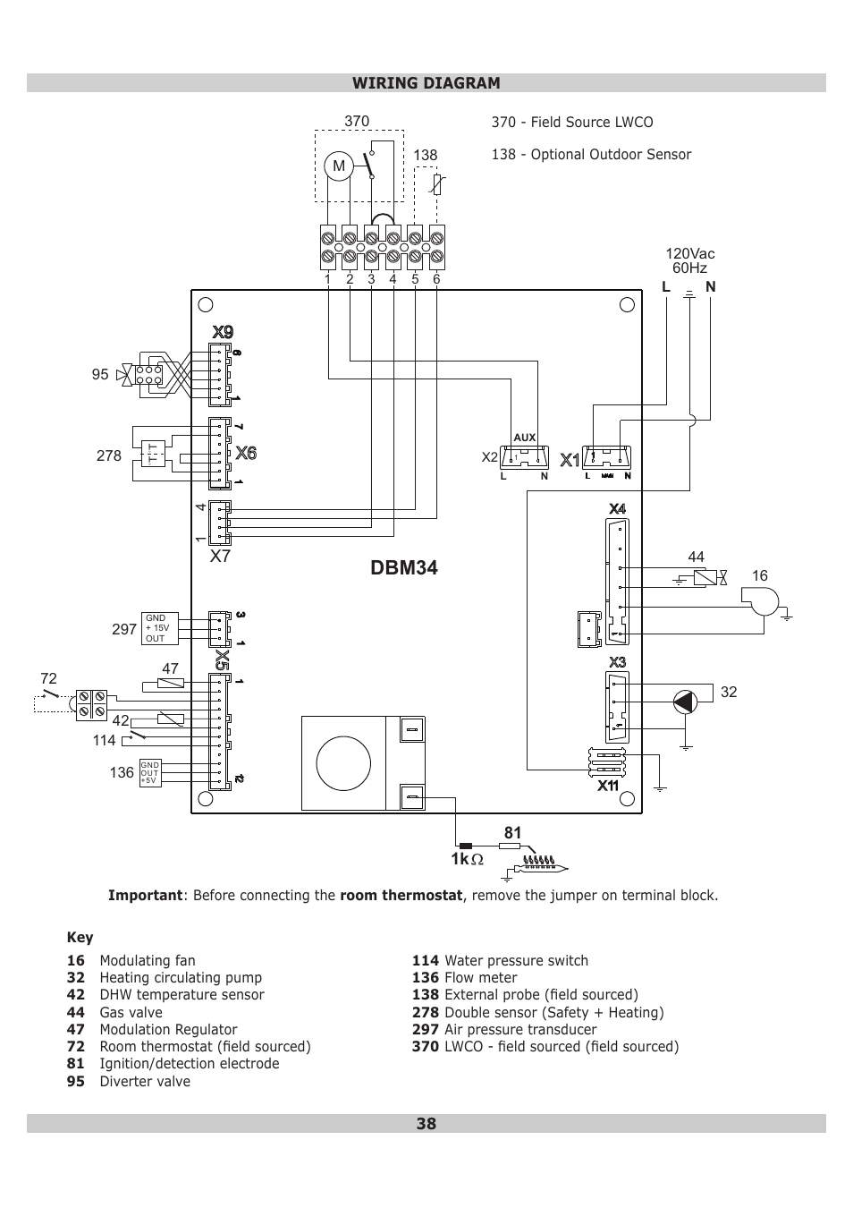 Dbm34, 1k 81 | Dunkirk DWB Series User Manual | Page 38 / 48