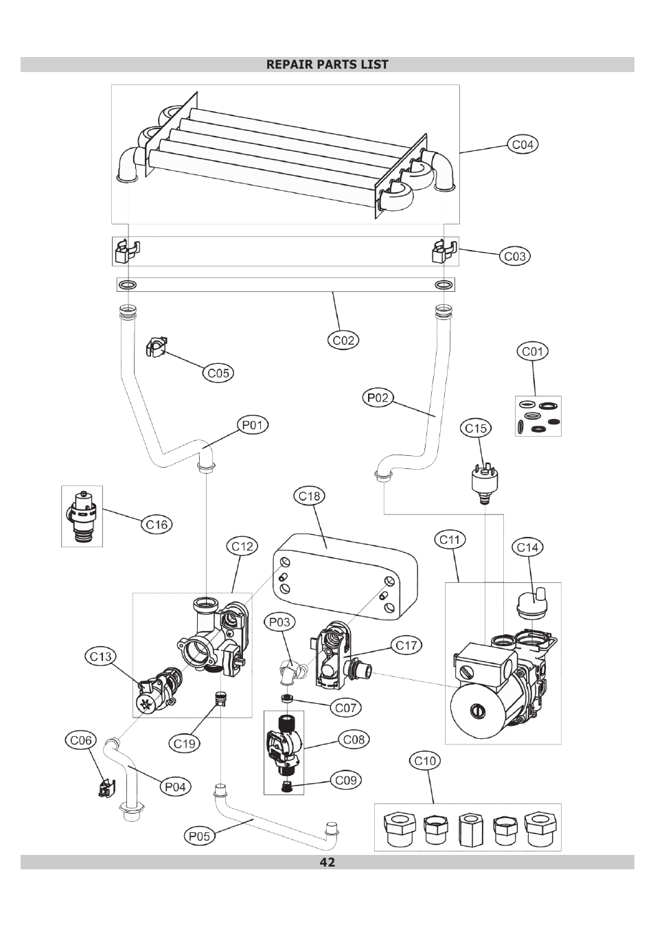 Dunkirk DWB Series User Manual | Page 42 / 48