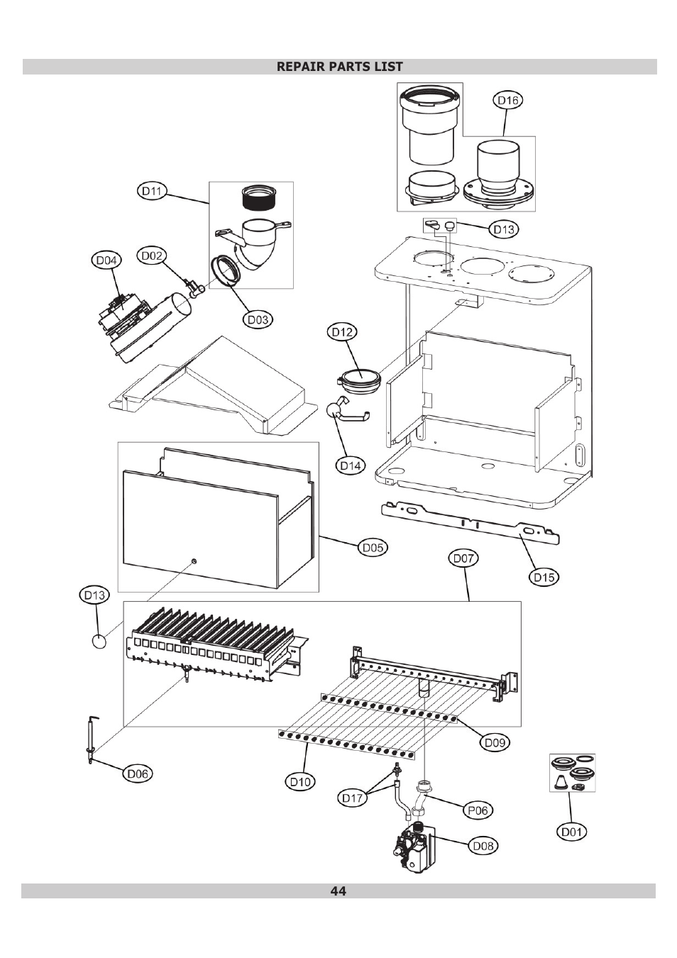 Dunkirk DWB Series User Manual | Page 44 / 48