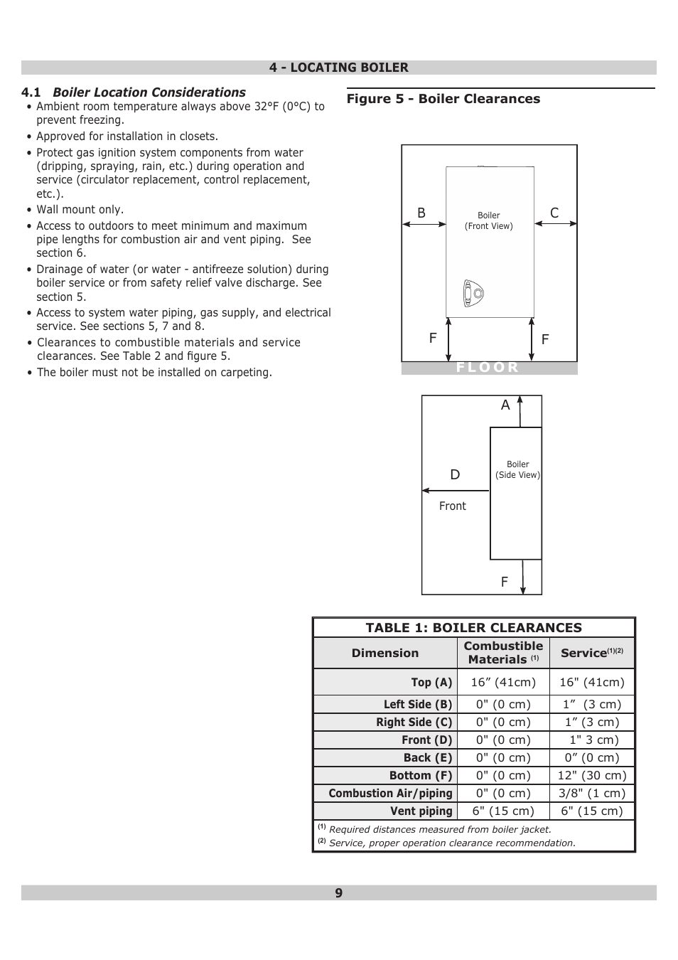 Dunkirk DWB Series User Manual | Page 9 / 48