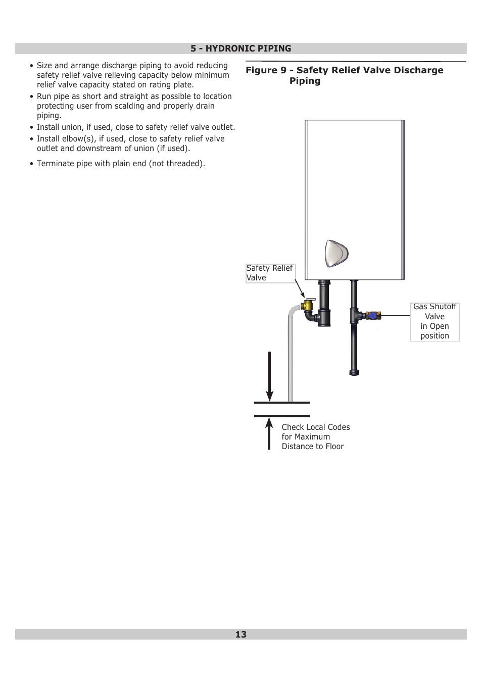 Dunkirk DWB Series User Manual | Page 13 / 52