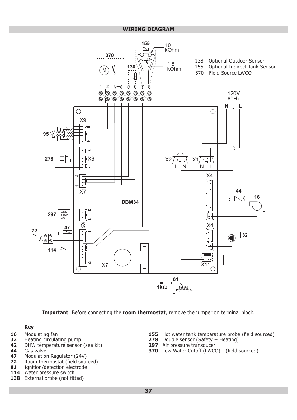 Dunkirk DWB Series User Manual | Page 37 / 52