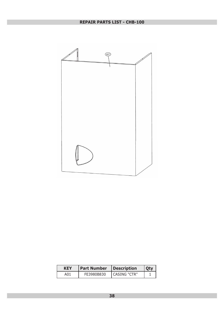 Dunkirk DWB Series User Manual | Page 38 / 52