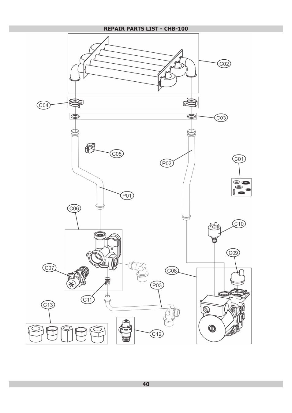 Dunkirk DWB Series User Manual | Page 40 / 52