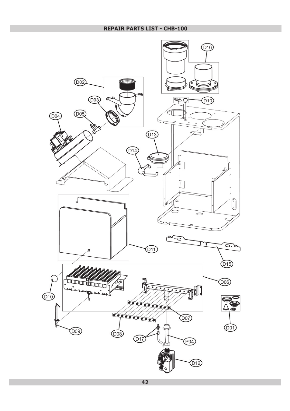 Dunkirk DWB Series User Manual | Page 42 / 52