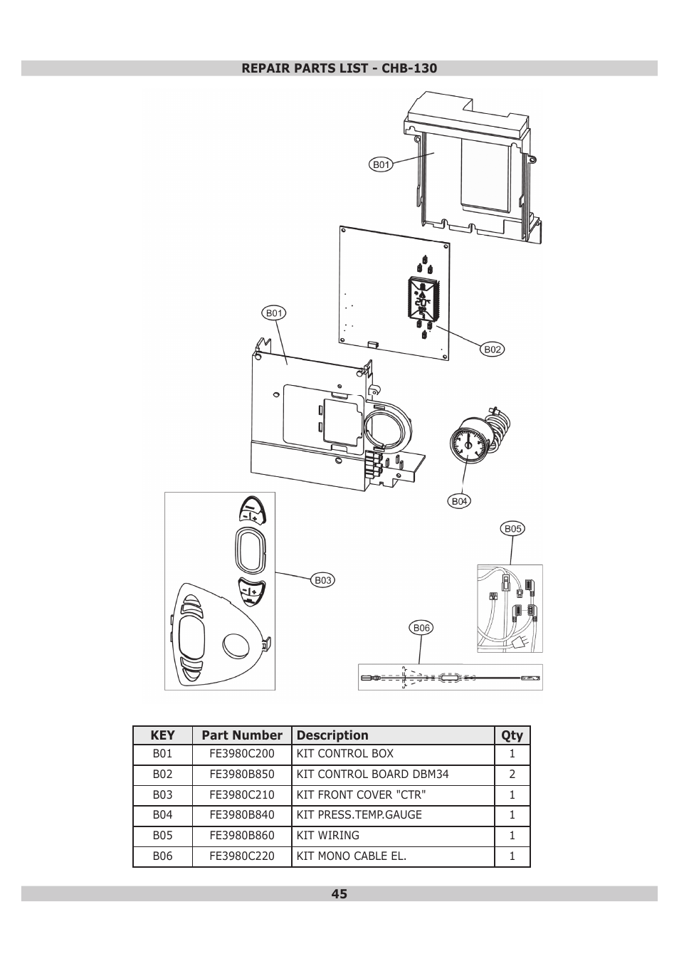 Dunkirk DWB Series User Manual | Page 45 / 52