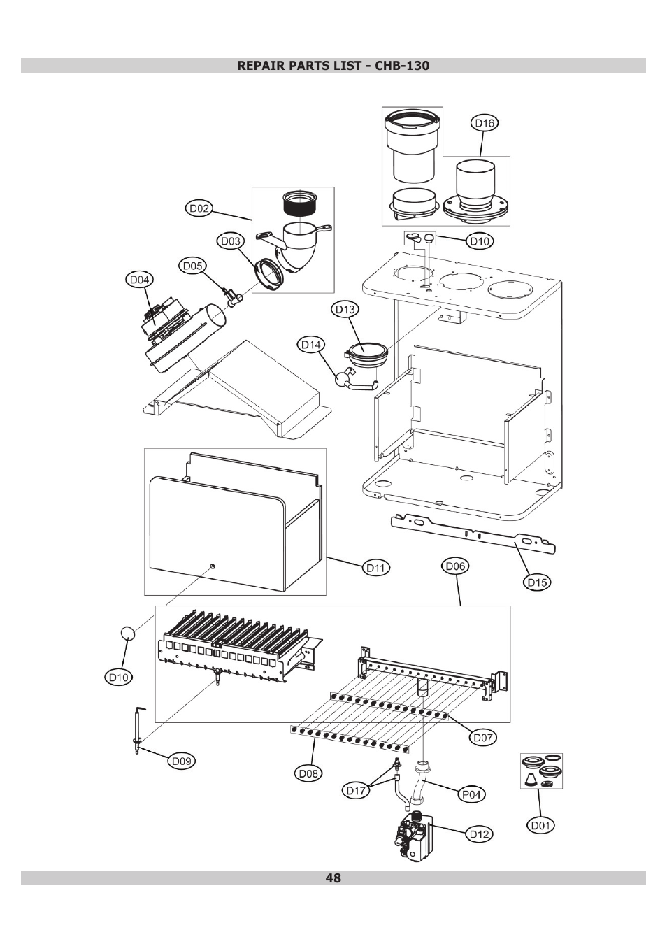 Dunkirk DWB Series User Manual | Page 48 / 52
