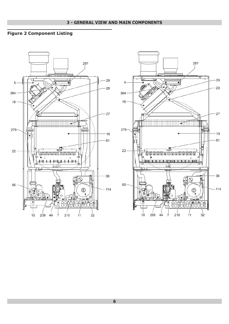 Dunkirk DWB Series User Manual | Page 6 / 52