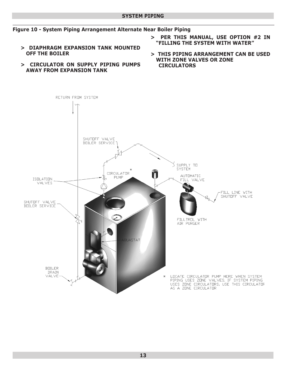 Dunkirk EW Empire II Series II User Manual | Page 13 / 32