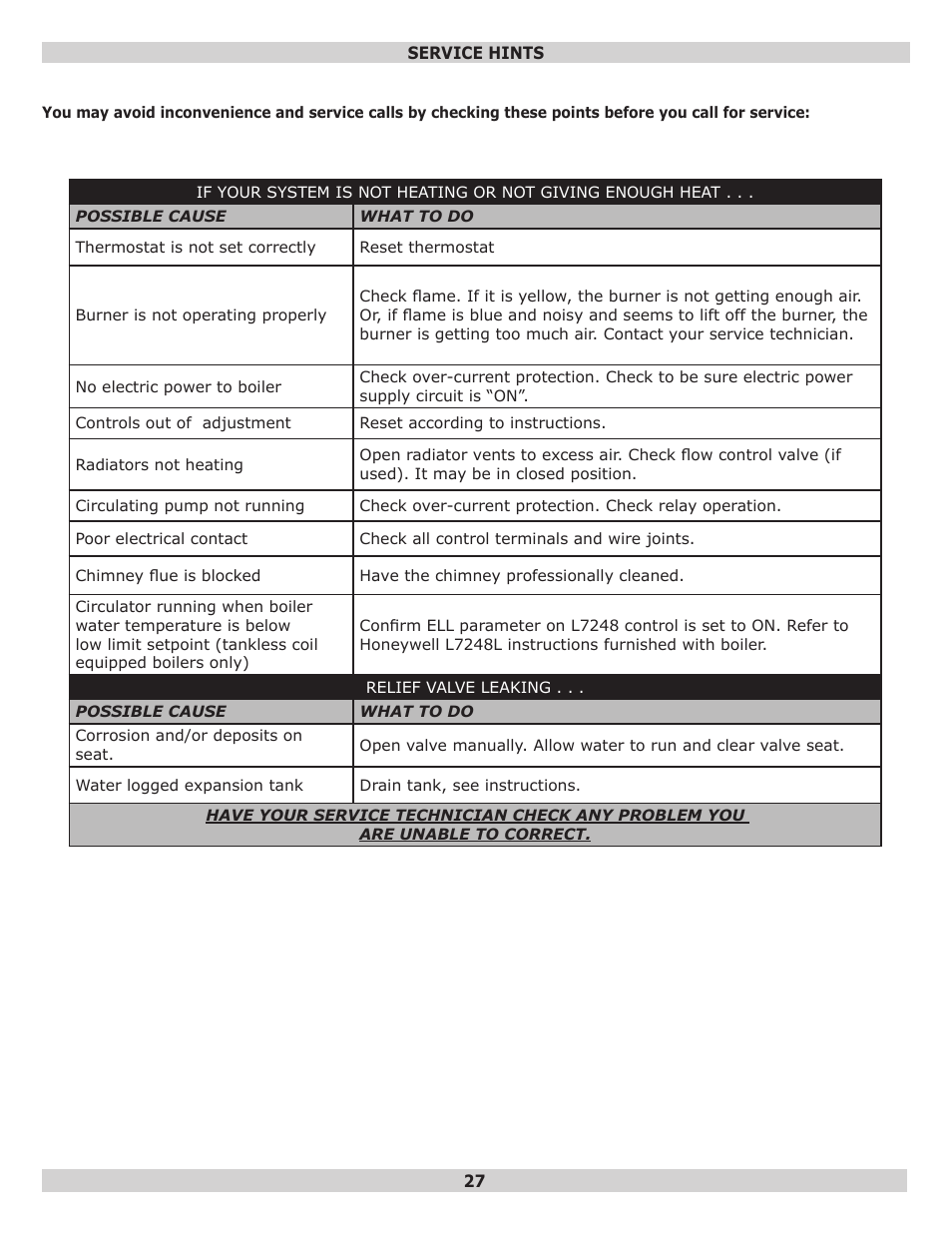 Dunkirk EW Empire II Series II User Manual | Page 27 / 32