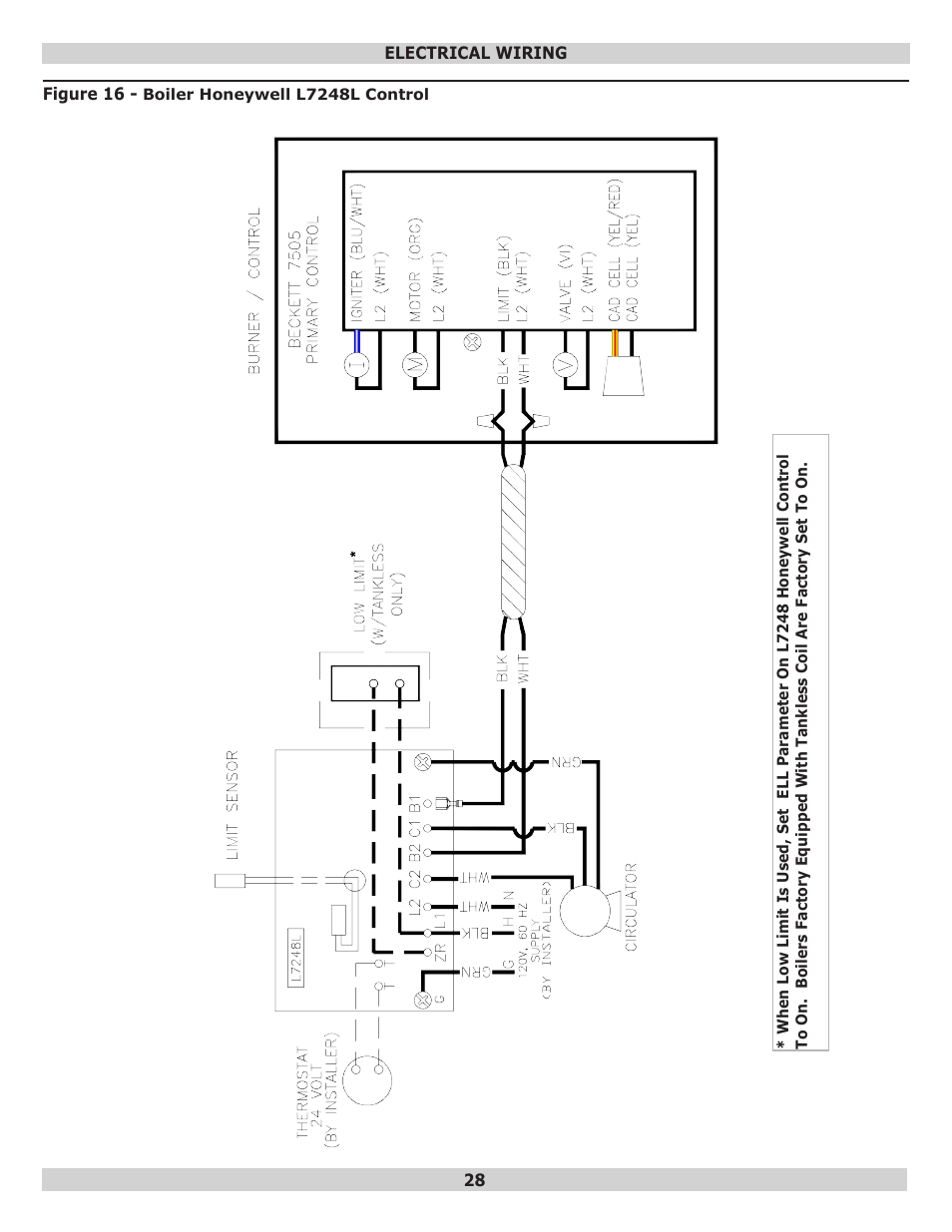 Dunkirk EW Empire II Series II User Manual | Page 28 / 32