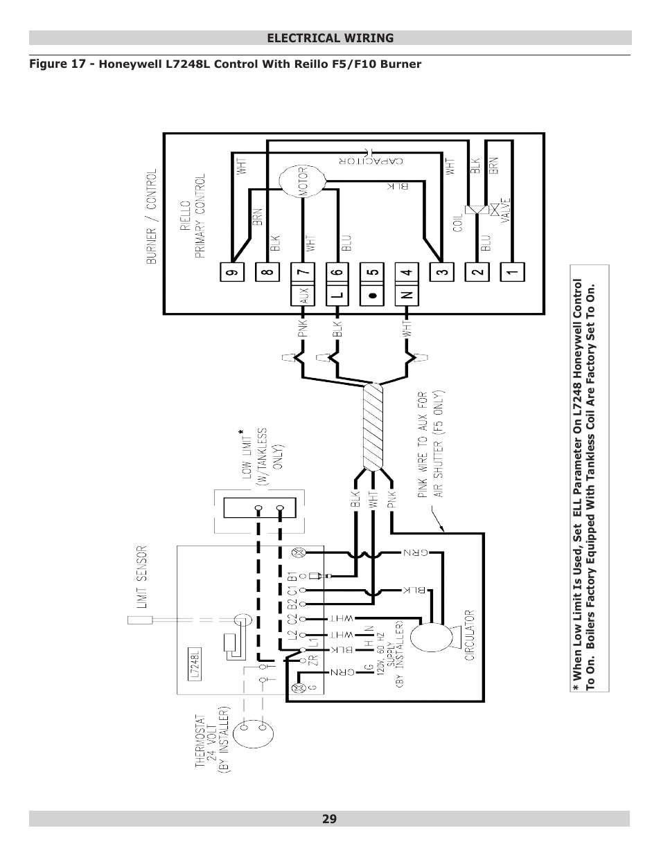 Dunkirk EW Empire II Series II User Manual | Page 29 / 32