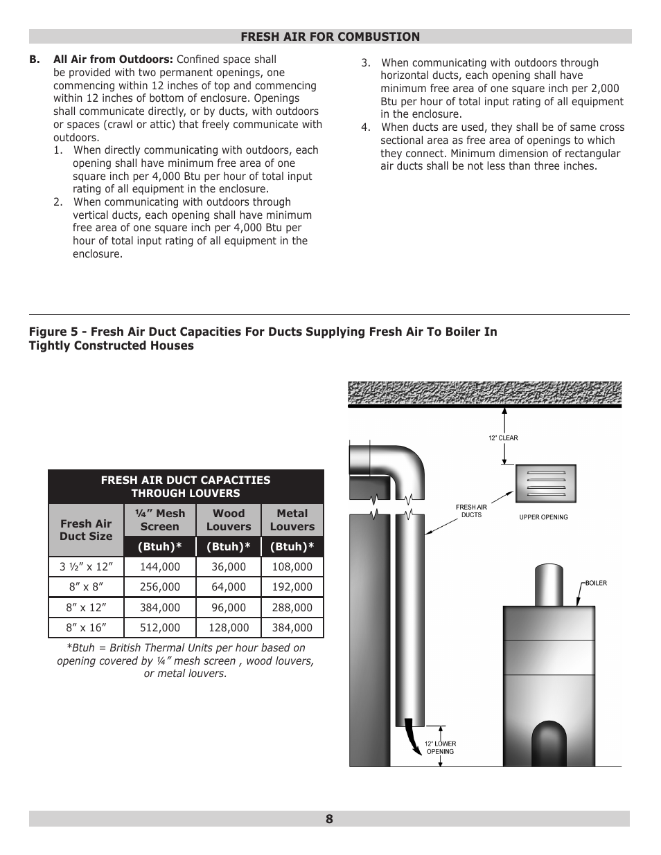 Dunkirk EW Empire II Series II User Manual | Page 8 / 32