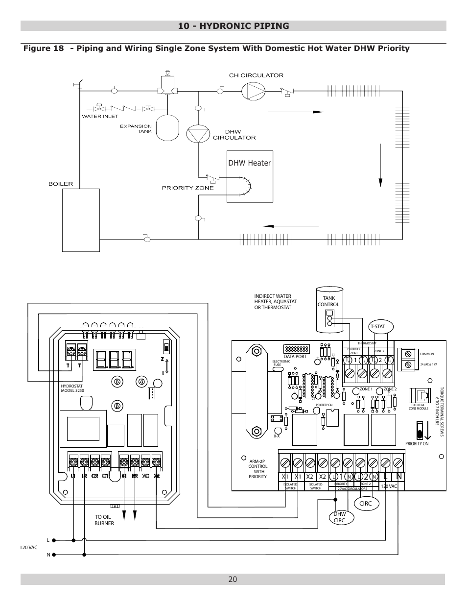 10 - hydronic piping, Figure 18 | Dunkirk Excelsior EXB Series User Manual | Page 20 / 64