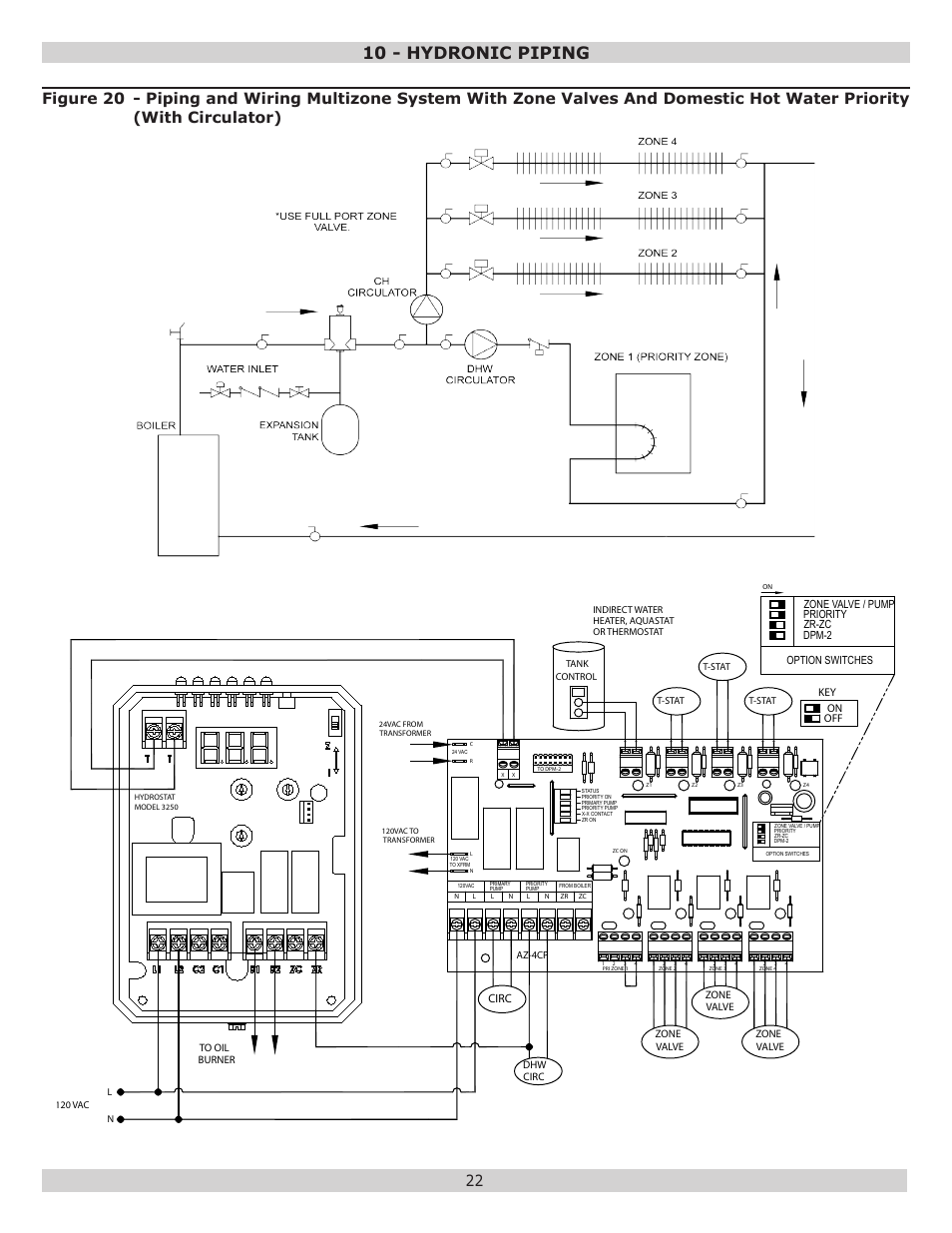 10 - hydronic piping, Figure 20, Circ | Dunkirk Excelsior EXB Series User Manual | Page 22 / 64