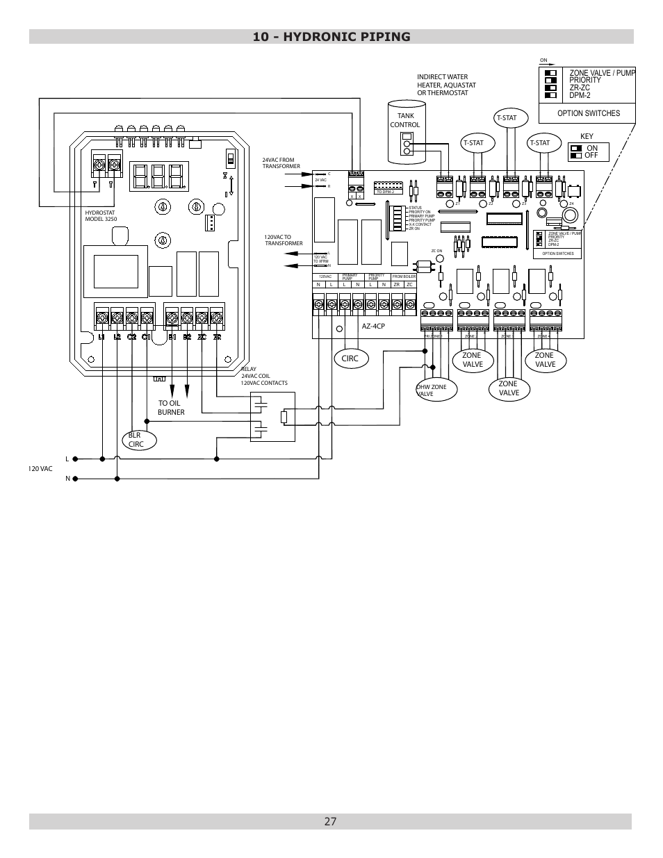 10 - hydronic piping, Figure 23, Circ | Zone valve zone valve, Zone valve blr circ | Dunkirk Excelsior EXB Series User Manual | Page 27 / 64