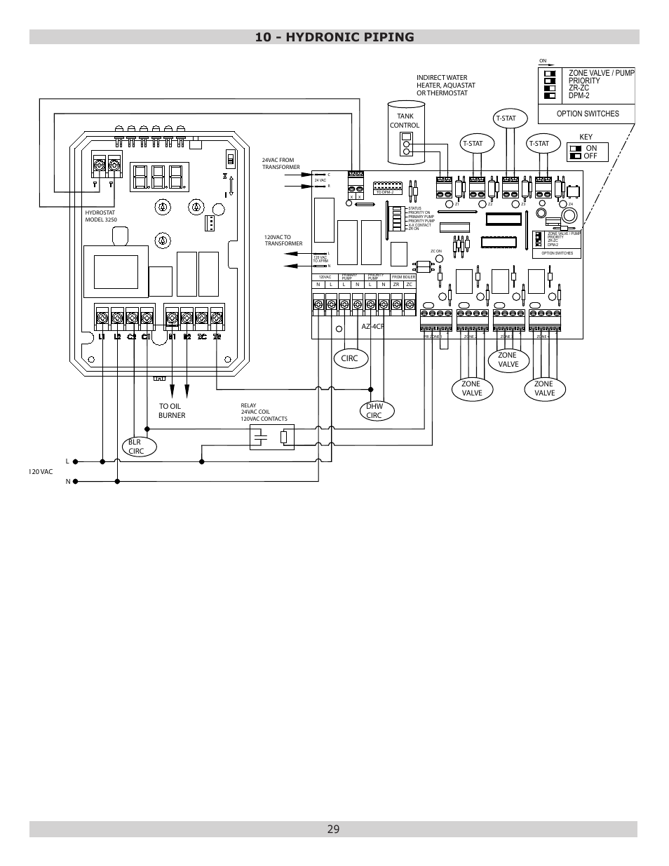 10 - hydronic piping, Figure 24, Circ | Zone valve zone valve zone valve, Dhw circ | Dunkirk Excelsior EXB Series User Manual | Page 29 / 64