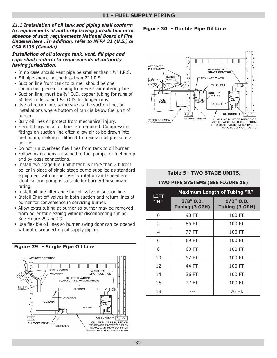 Dunkirk Excelsior EXB Series User Manual | Page 32 / 64