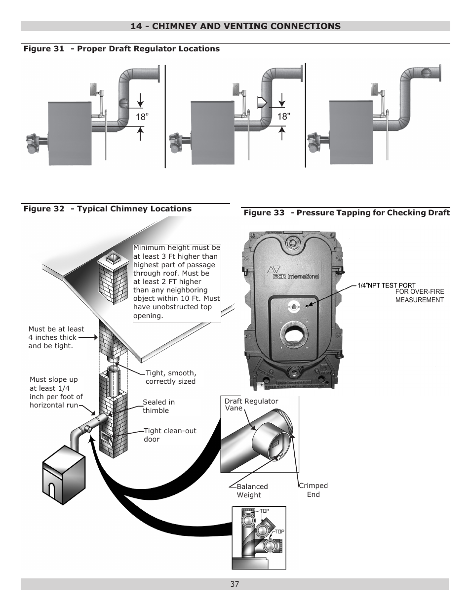 Dunkirk Excelsior EXB Series User Manual | Page 37 / 64