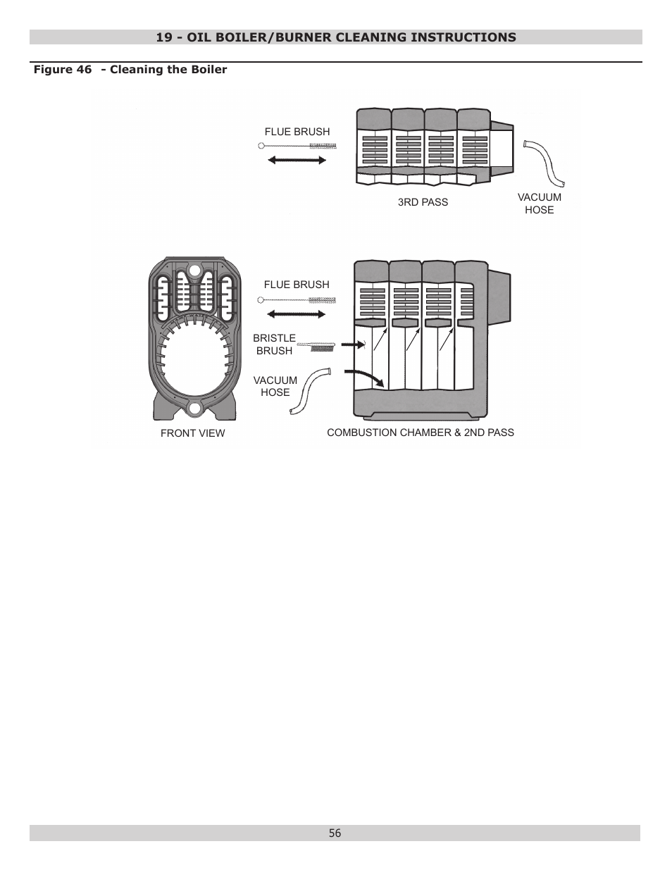 Dunkirk Excelsior EXB Series User Manual | Page 56 / 64