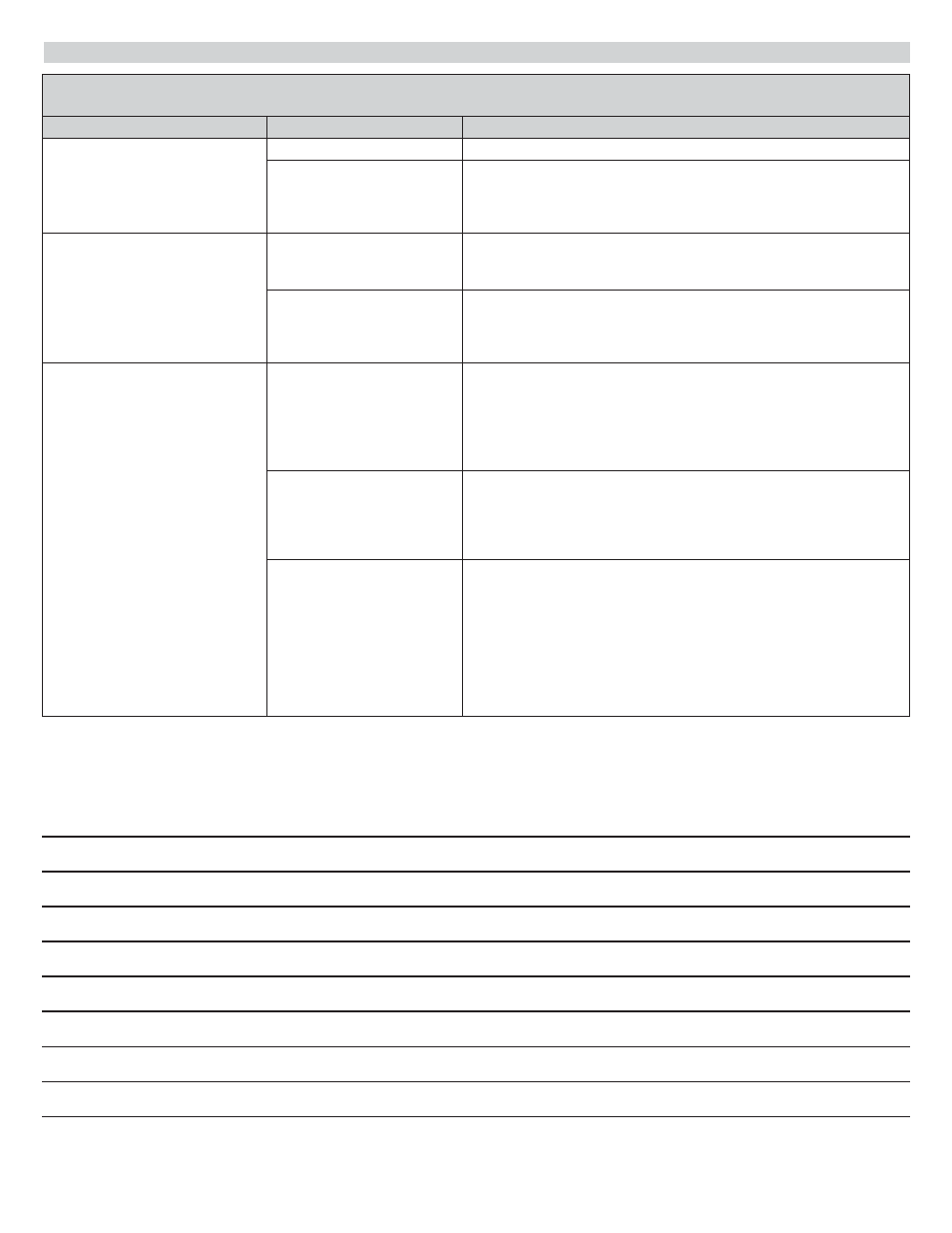 Homeowner’s reference table | Dunkirk Excelsior EXB Series User Manual | Page 20 / 20