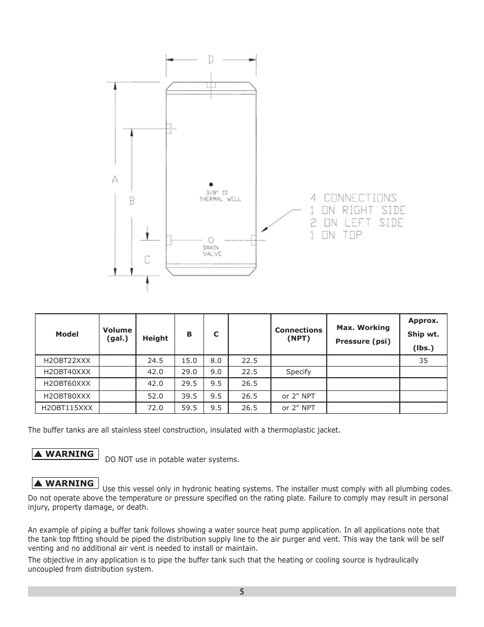Dunkirk H2OBT Stainless Steel Buffer Tanks User Manual | Page 5 / 8