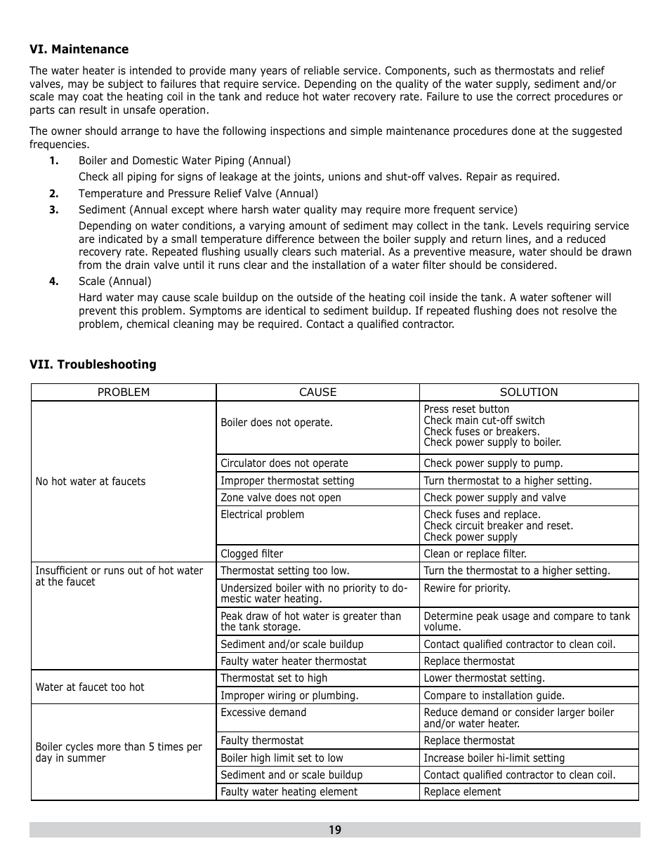 Dunkirk H2OI Stainless Steel Dual Coil Solar Water Heaters User Manual | Page 19 / 24