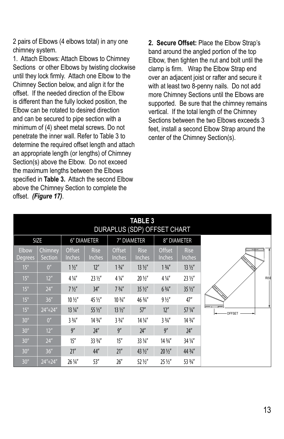 DuraVent DuraPlus Installation User Manual | Page 13 / 24