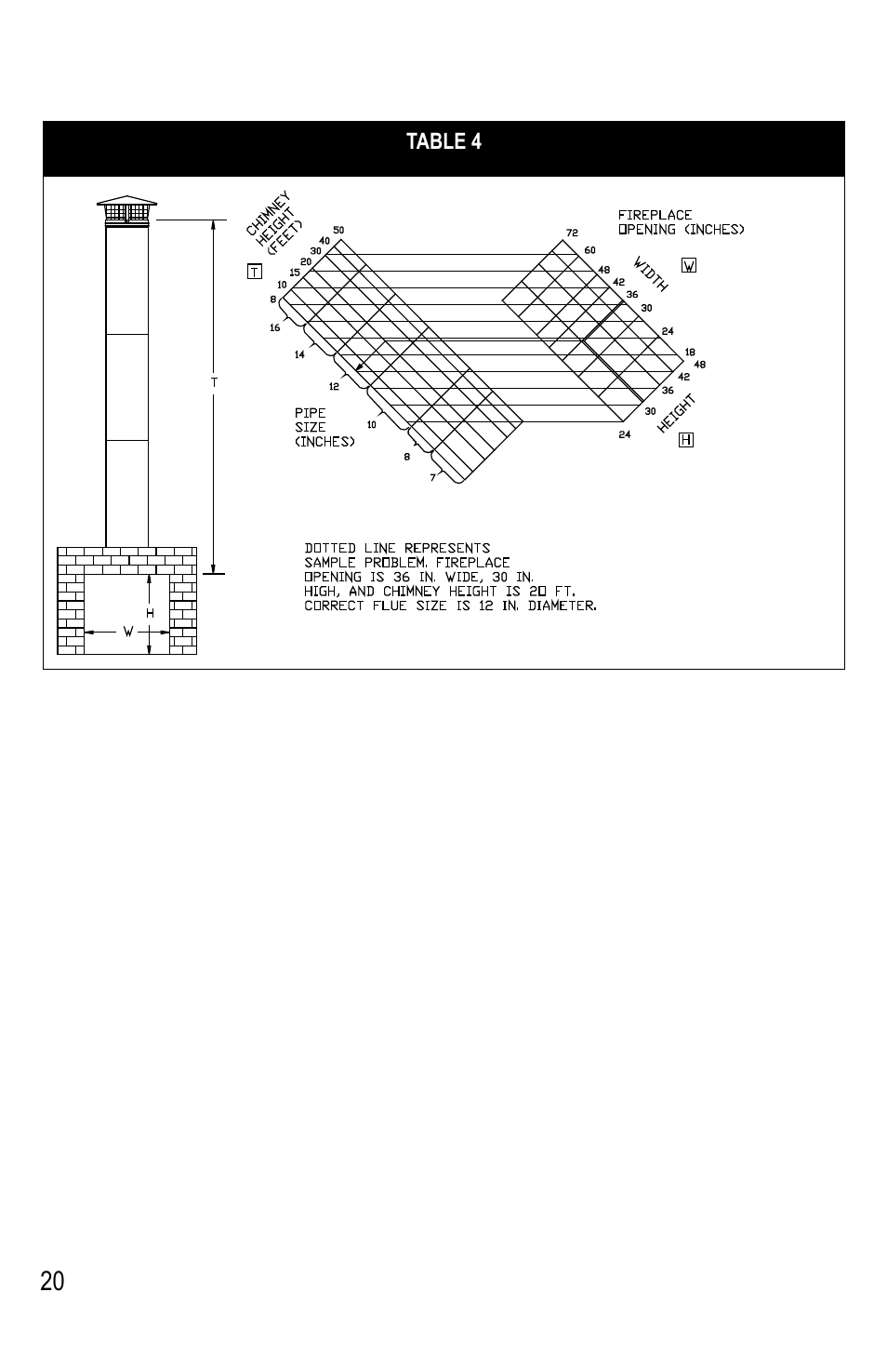 DuraVent DuraPlus Installation User Manual | Page 20 / 24