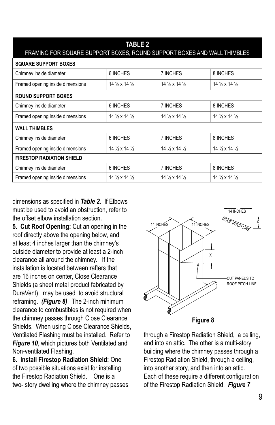 DuraVent DuraPlus Installation User Manual | Page 9 / 24