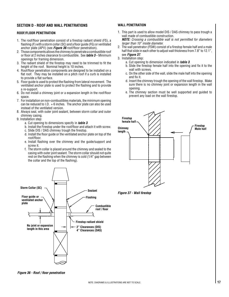 DuraVent DuraStack Installation User Manual | Page 17 / 32