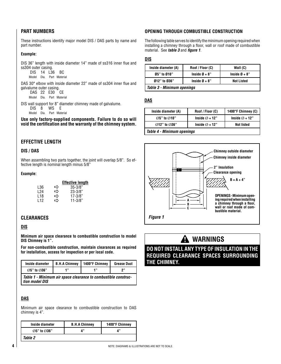 Warnings, Part numbers, Effective length | Clearances | DuraVent DuraStack Installation User Manual | Page 4 / 32