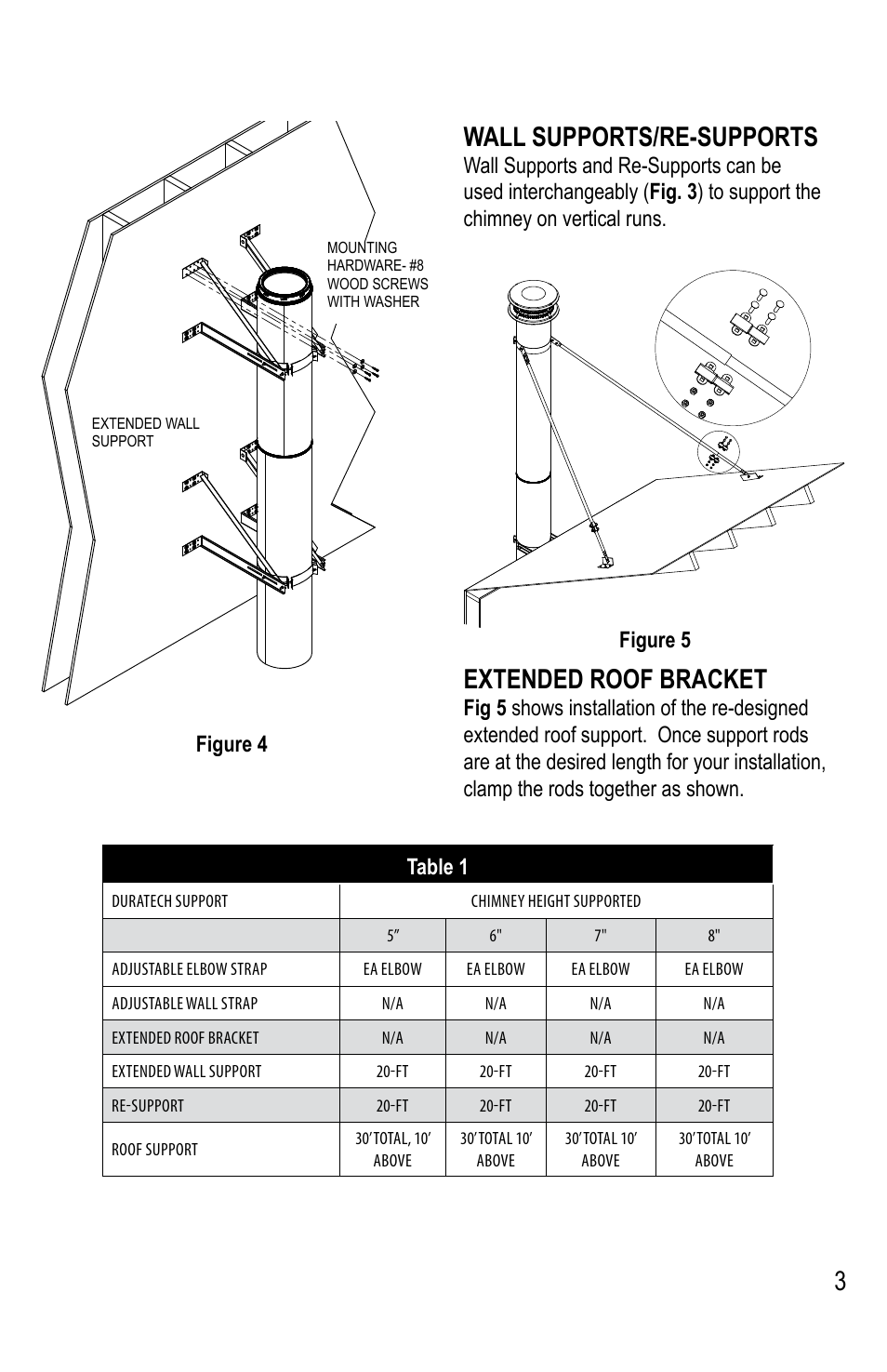 3wall supports/re-supports, Extended roof bracket, Table 1 | Figure 5 | DuraVent DuraTech Universal Support Installation User Manual | Page 3 / 4