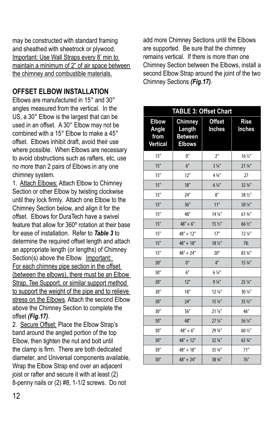 Offset elbow installation | DuraVent DuraTech 5-8 User Manual | Page 12 / 24