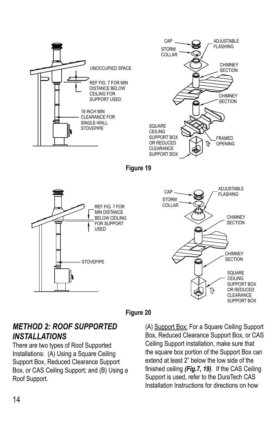 Method 2: roof supported installations, Figure 19 figure 20 | DuraVent DuraTech 5-8 User Manual | Page 14 / 24