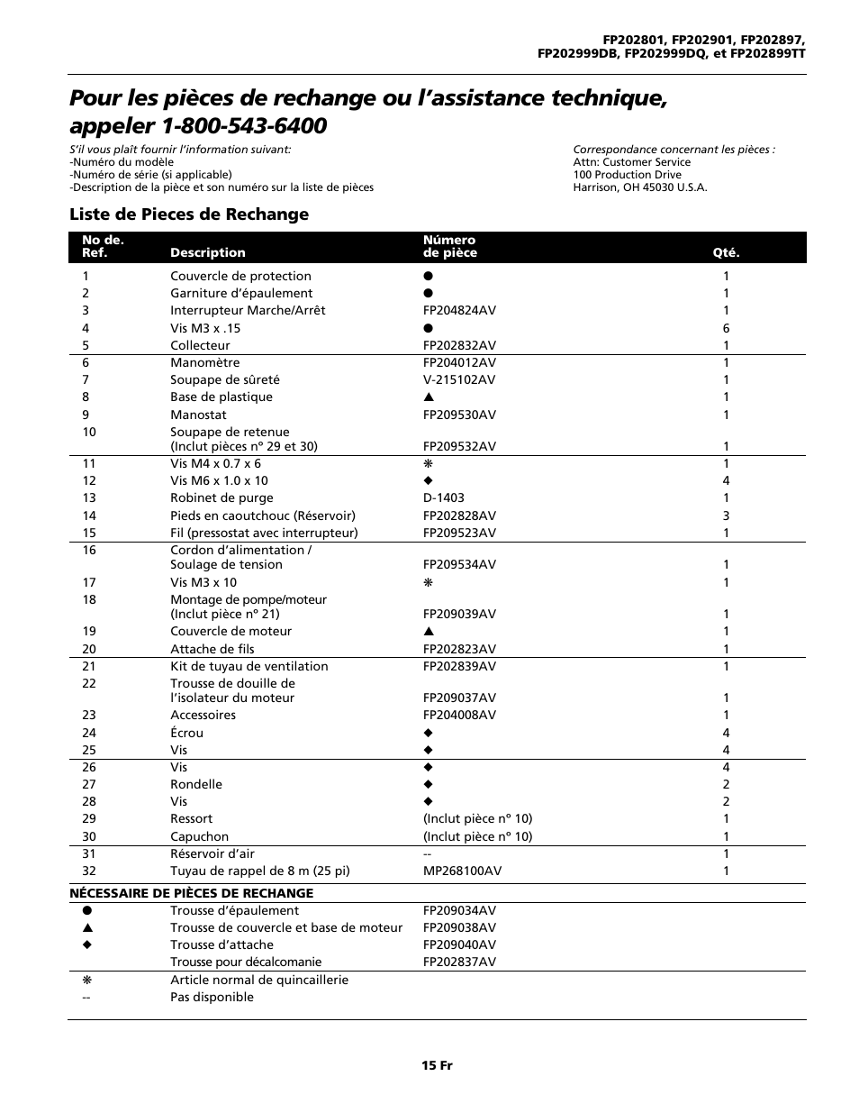 Liste de pieces de rechange | Campbell Hausfeld FP202899TT User Manual | Page 15 / 24