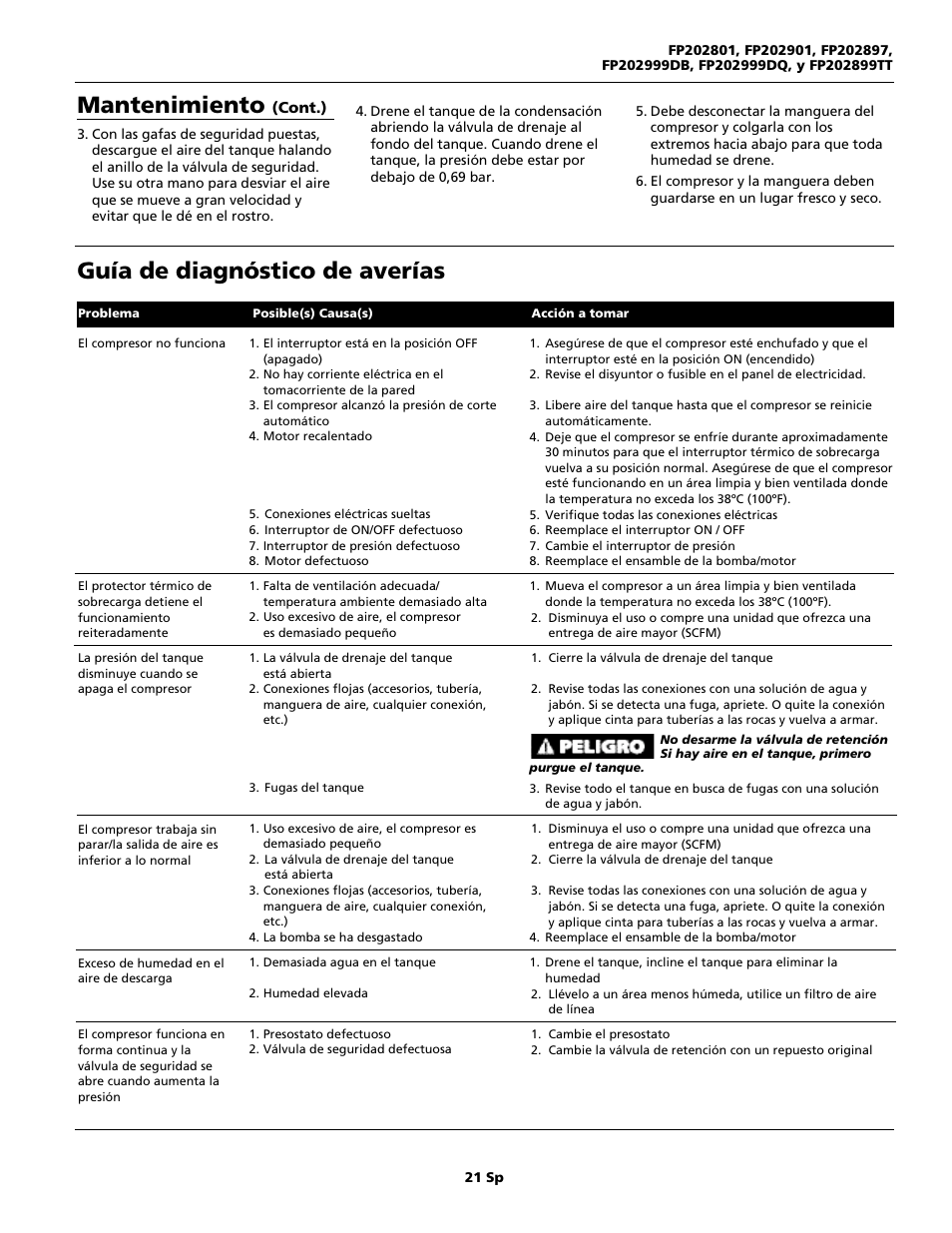 Guía de diagnóstico de averías, Mantenimiento | Campbell Hausfeld FP202899TT User Manual | Page 21 / 24