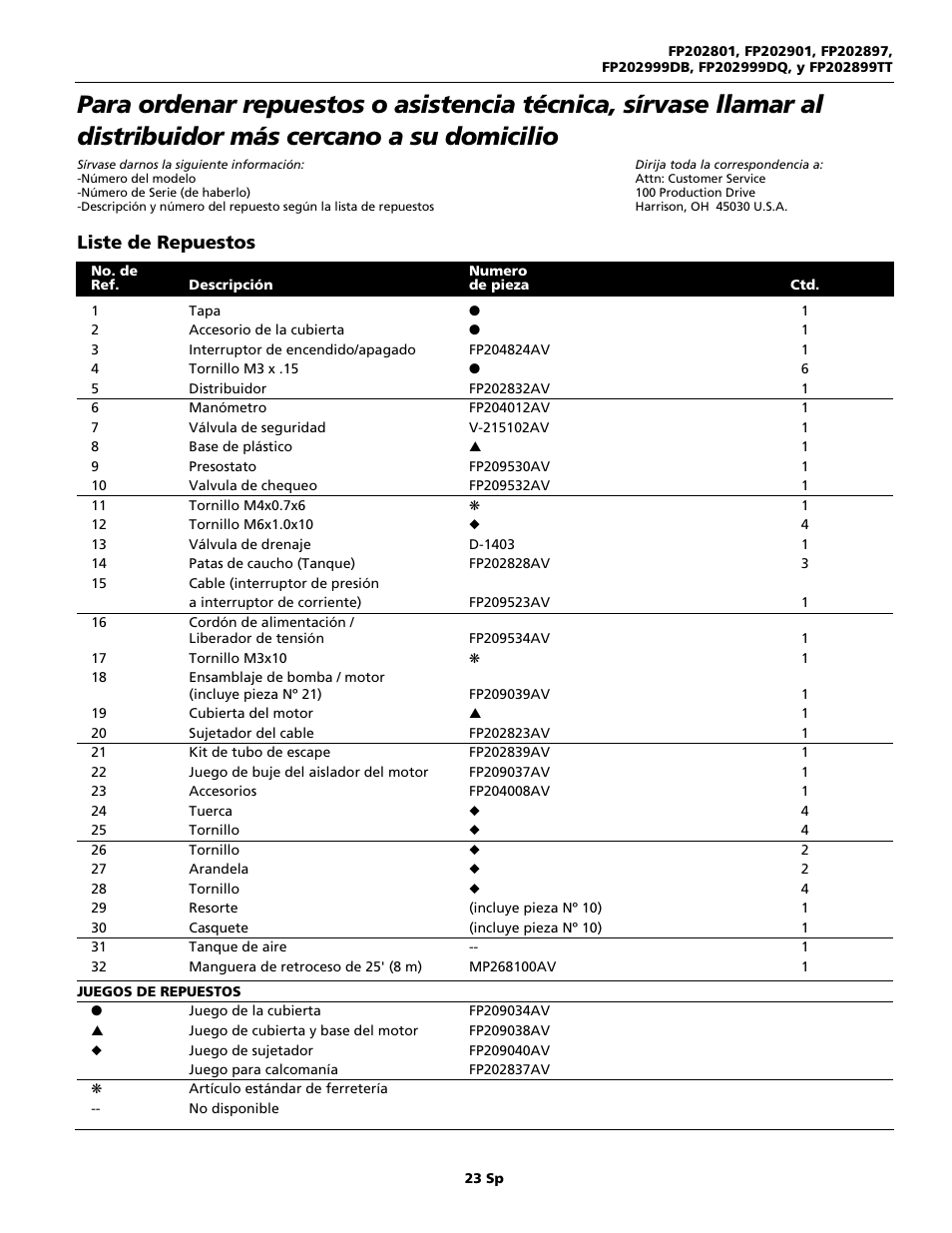 Liste de repuestos | Campbell Hausfeld FP202899TT User Manual | Page 23 / 24