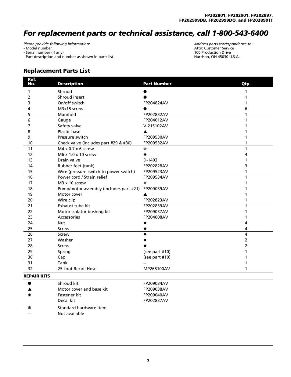 Replacement parts list | Campbell Hausfeld FP202899TT User Manual | Page 7 / 24