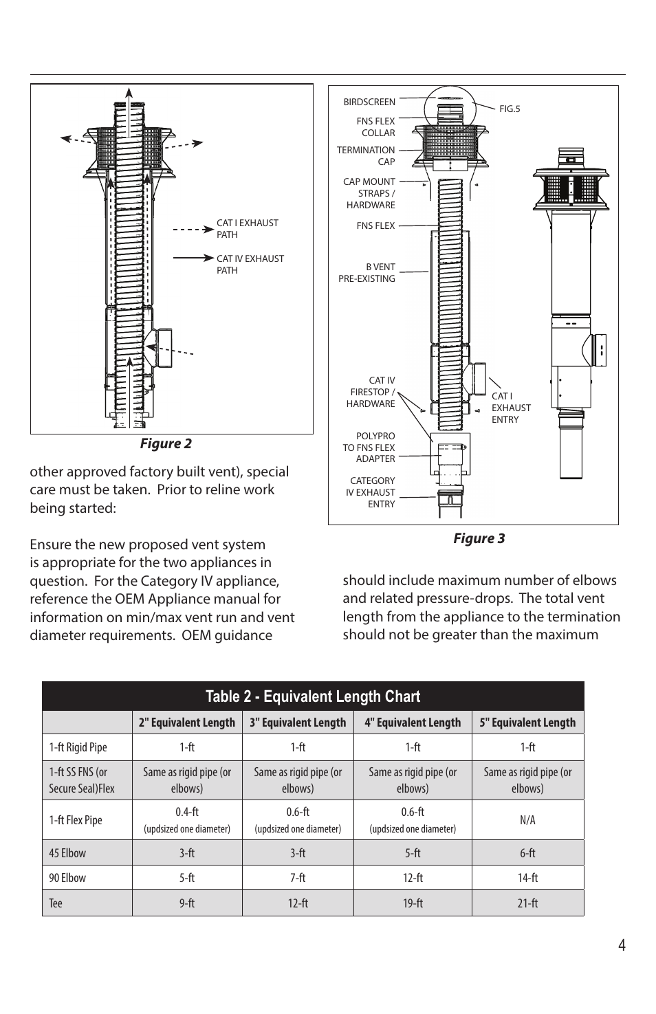 Table 2 - equivalent length chart, Figure 3 | DuraVent FasNSeal 8090 Installation User Manual | Page 4 / 8