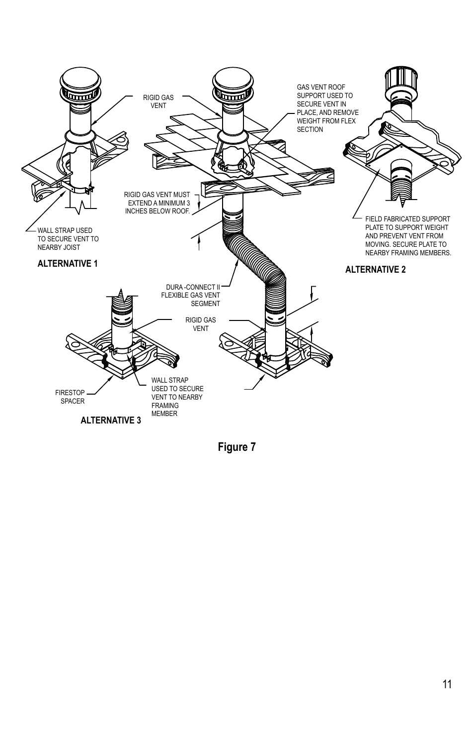 11 figure 7, Alternative 1, Alternative 3 alternative 2 | DuraVent DuraConnect User Manual | Page 11 / 12